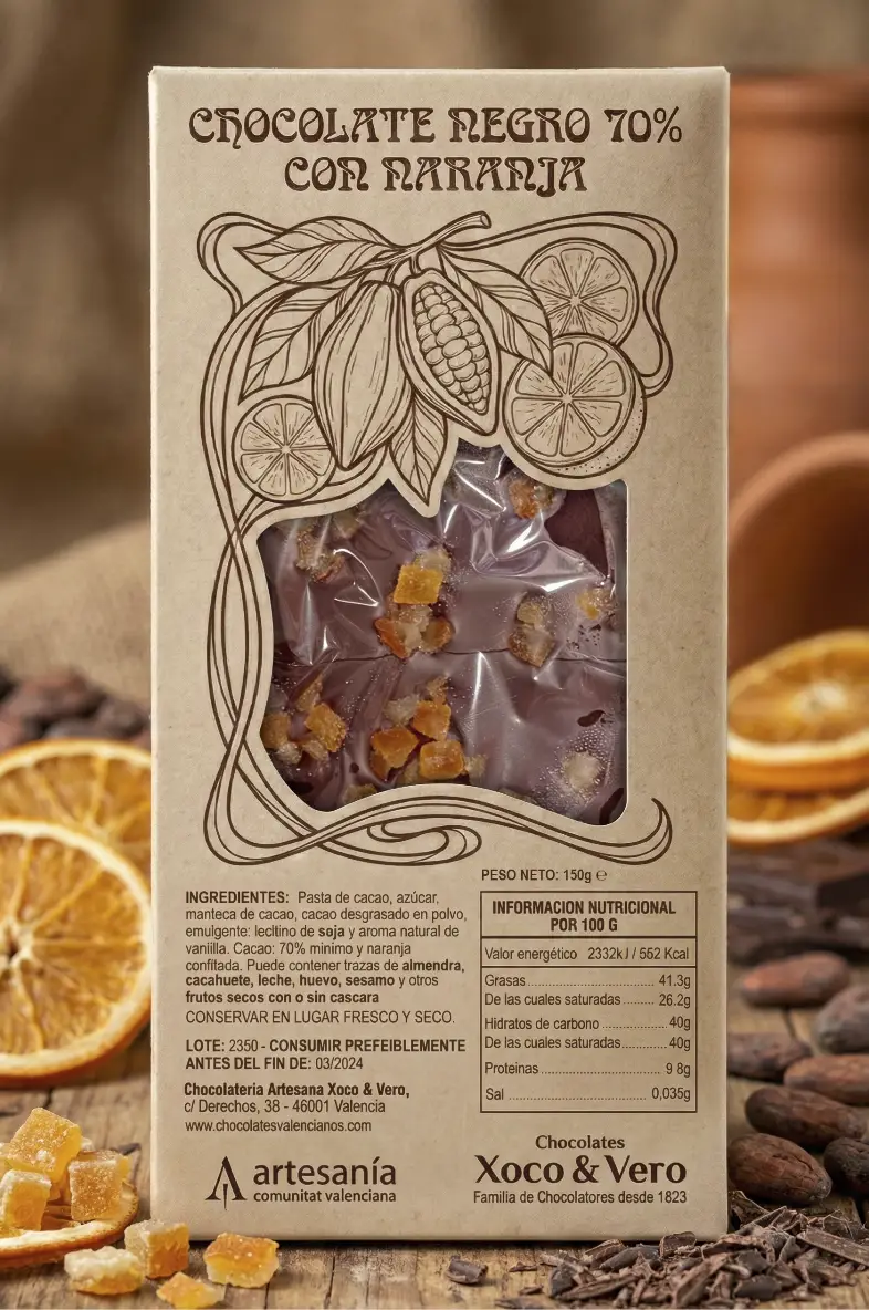 Fase 4: Foto de Estudio